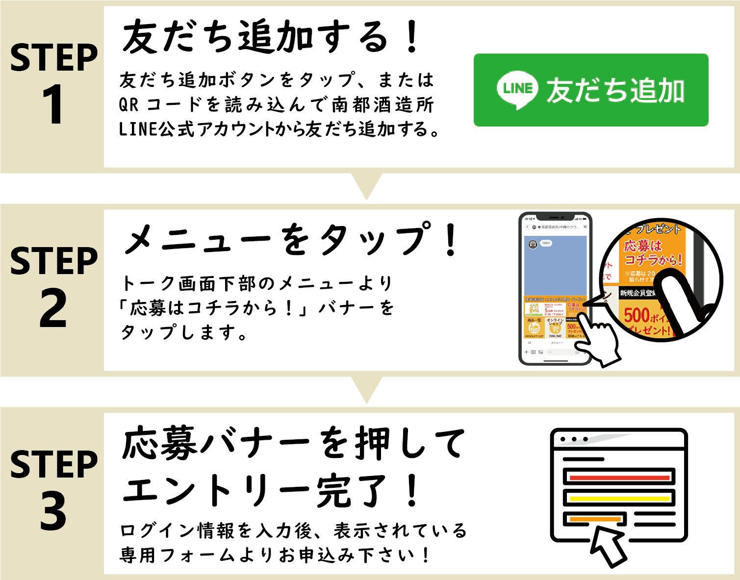 LINE登録の説明図202407