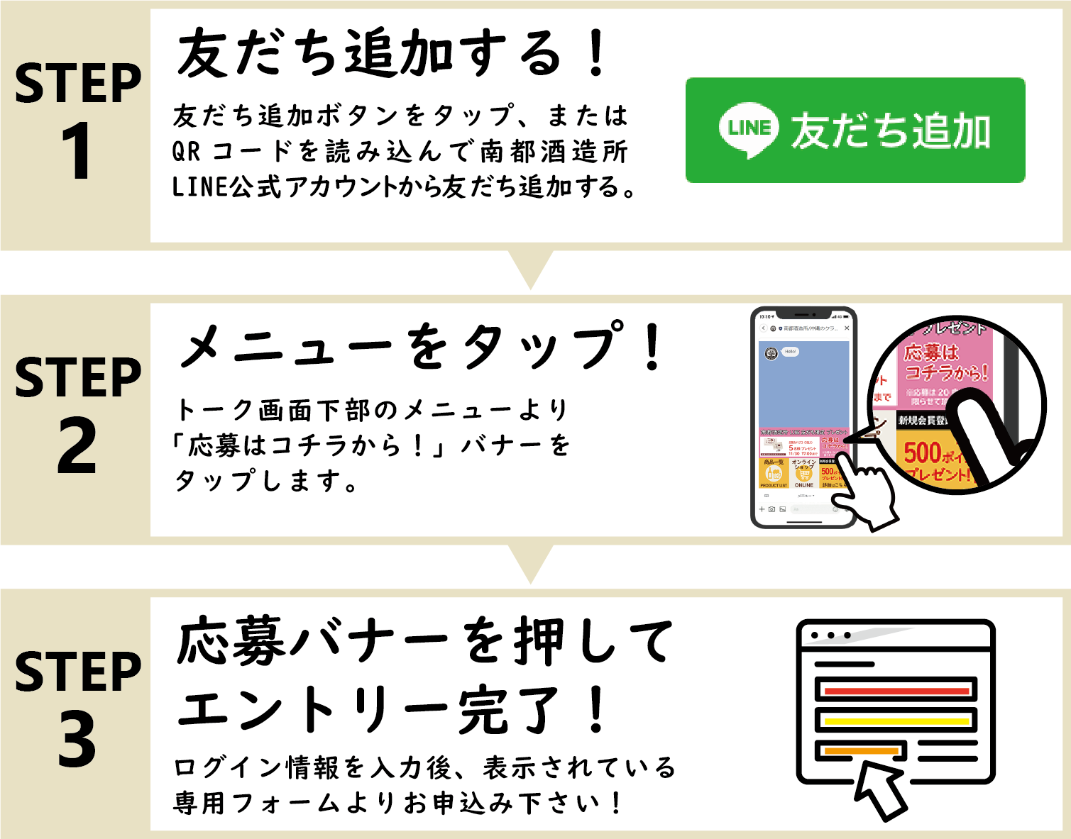 LINE登録の説明図