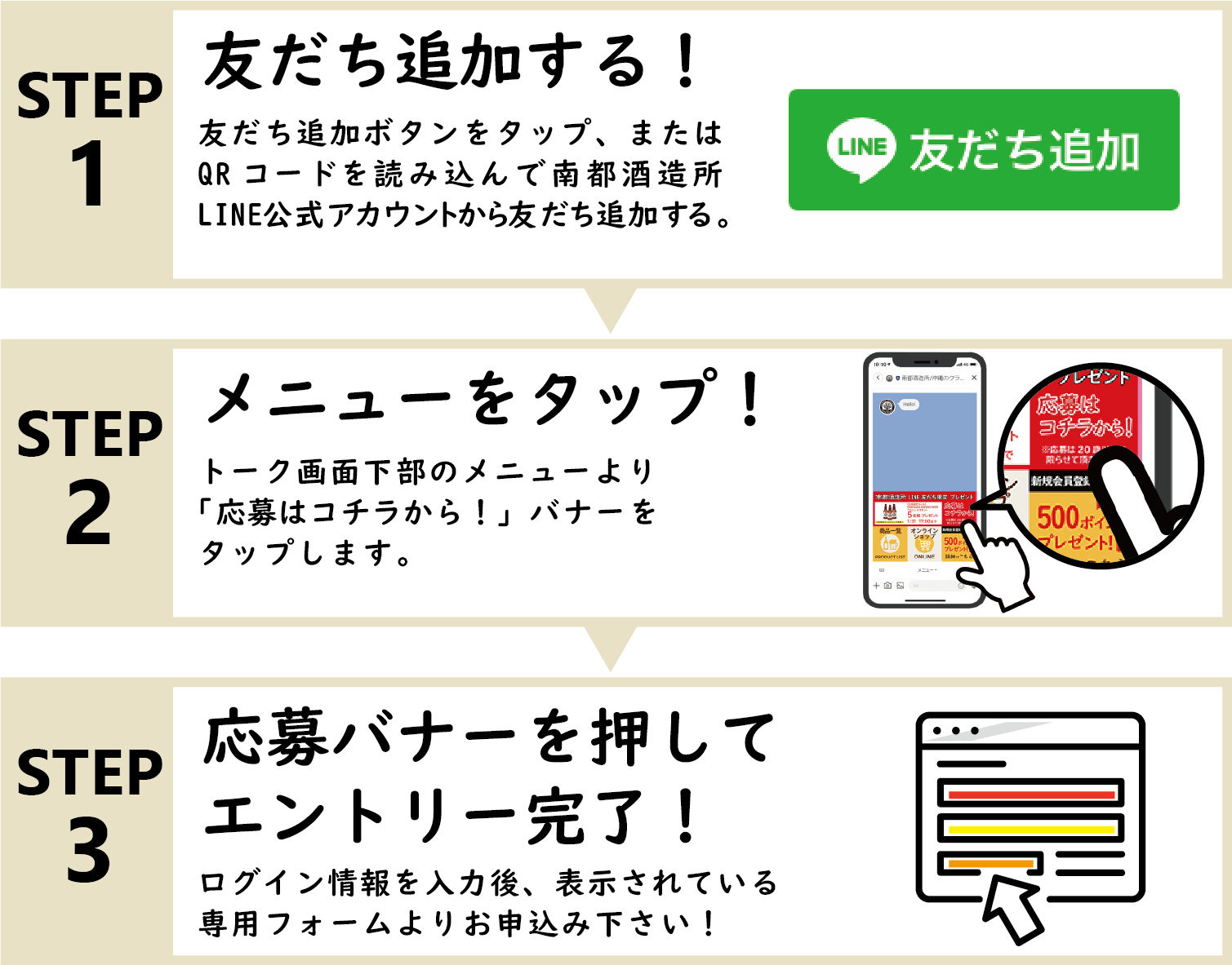 LINE登録の説明図